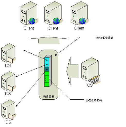 新门内部精准资料免费,适用性方案解析_轻量版68.439