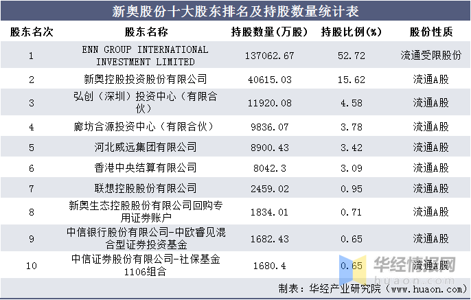 新奥2024年免费资料大全,实地考察数据执行_AR78.877