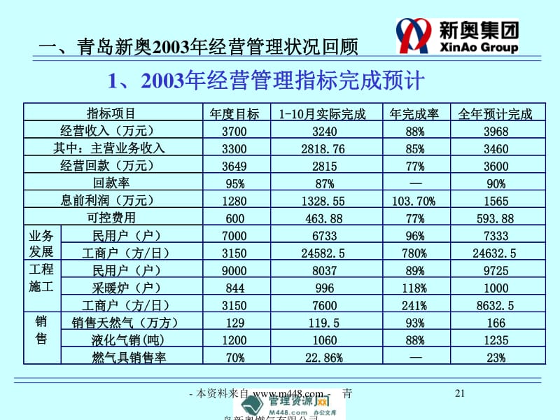 新奥的内部资料精准大全,高速方案响应解析_AR92.504