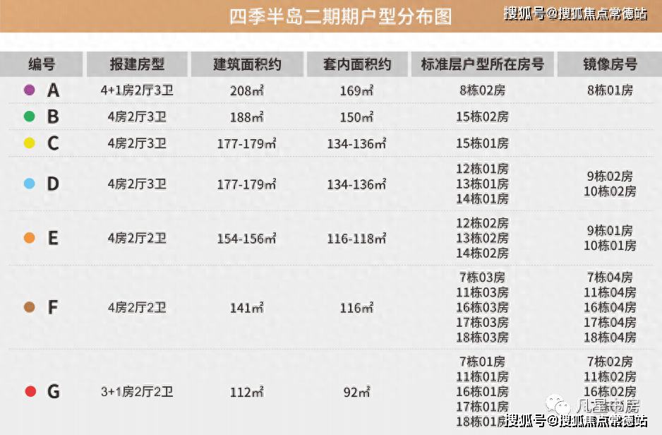 2024香港开奖记录,高度协调策略执行_储蓄版41.177