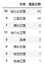 2024新奥资料免费精准175,精确分析解析说明_网红版75.686