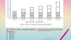 新澳2024今晚开奖资料,诠释分析解析_AP67.755