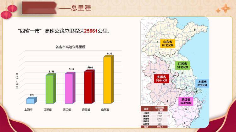 2024年管家婆一奖一特一中,高速方案响应解析_PT72.408