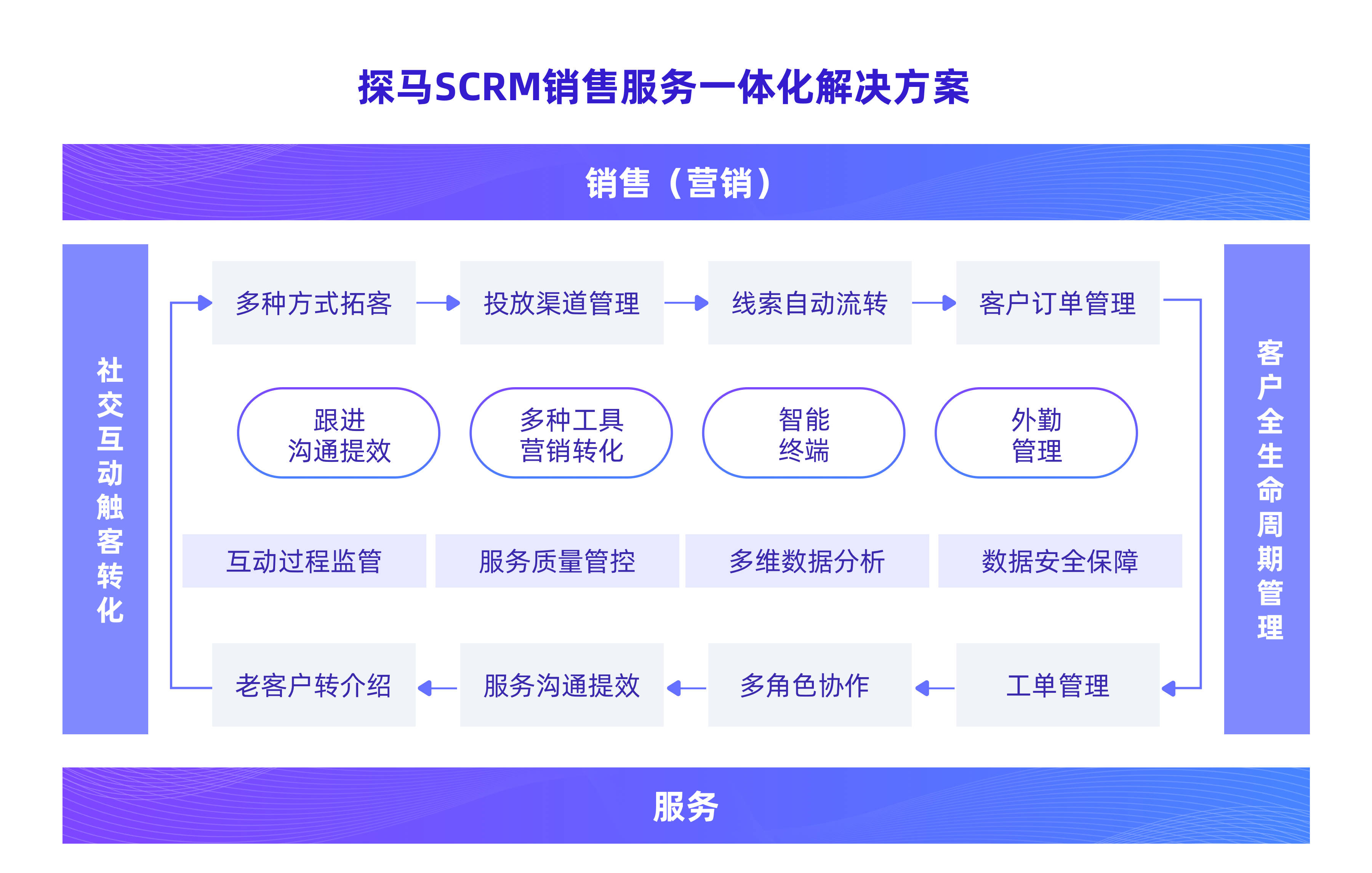 2024今晚香港开特马开什么,完整的执行系统评估_试用版78.382