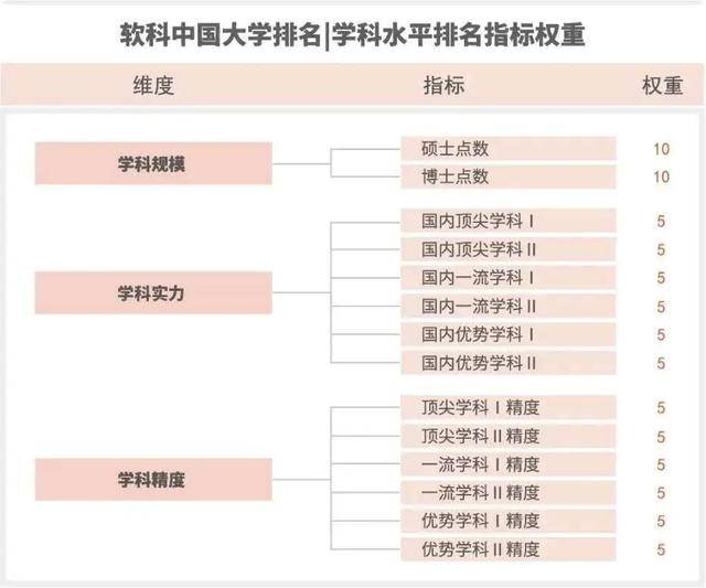 最准一码一肖100开封,统计数据解释定义_完整版75.377