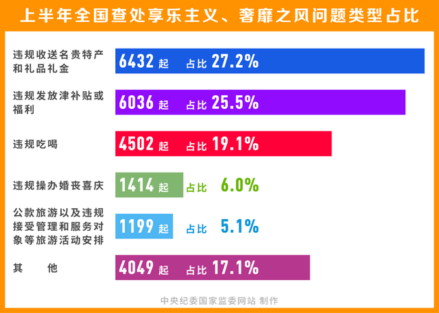 今晚澳门必中24码,实地分析解释定义_vShop92.708