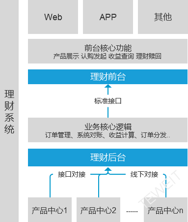 广东二站4796cc,深入设计执行方案_理财版36.210