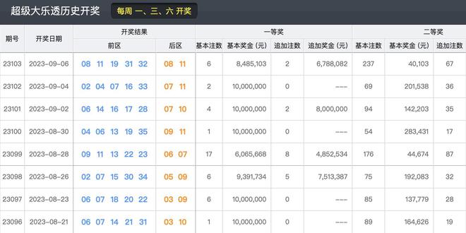 新澳今晚上9点30开奖结果,实效设计解析策略_基础版40.890