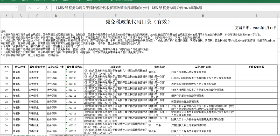 澳门一肖一特100精准免费,功能性操作方案制定_旗舰版43.979