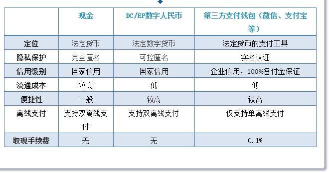 二四六香港天天开彩大全,快捷问题方案设计_轻量版76.592