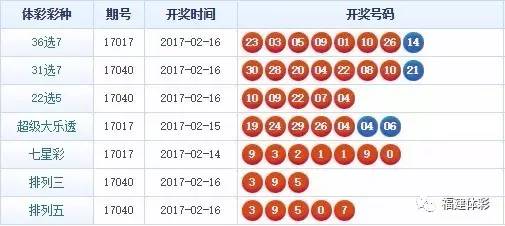 最准一肖一码一一子中特7955,可靠解答解释落实_3D30.709