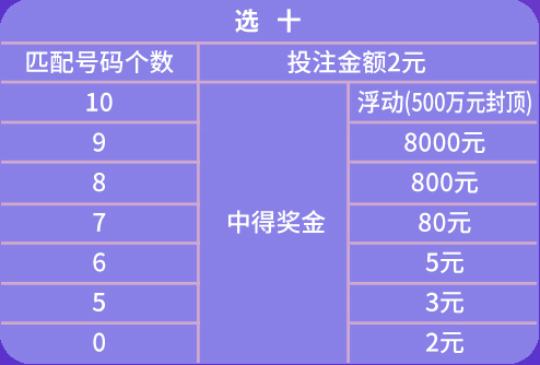 新澳天天彩免费资料2024老,最新分析解释定义_kit97.48