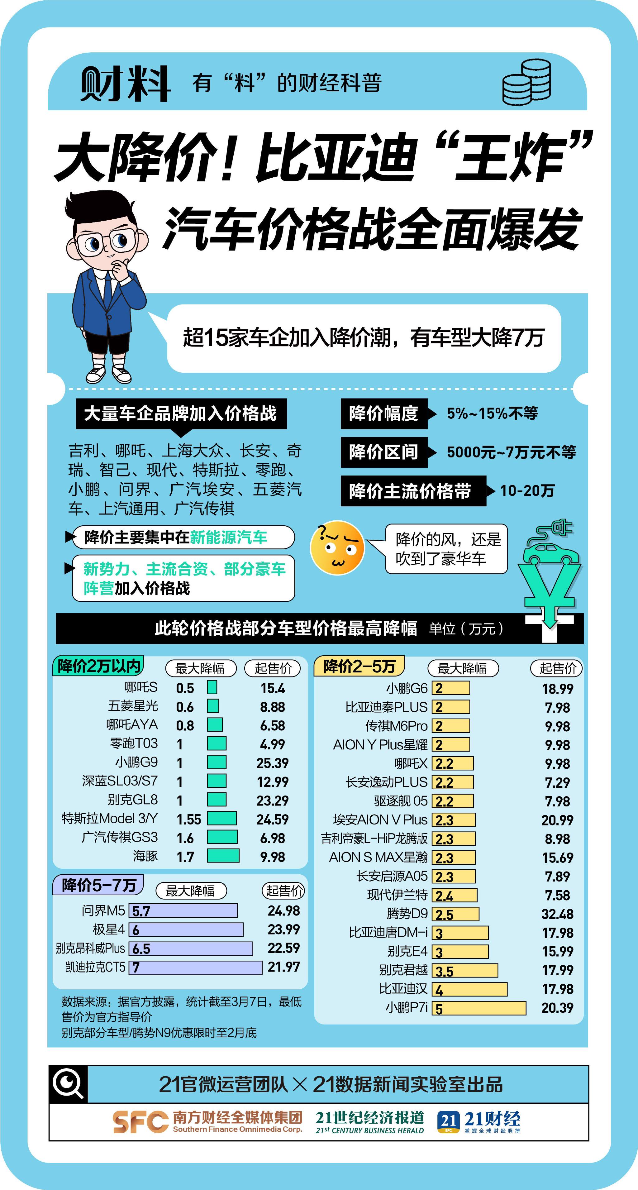 新澳天天开奖资料大全最新,稳定设计解析方案_SHD33.95