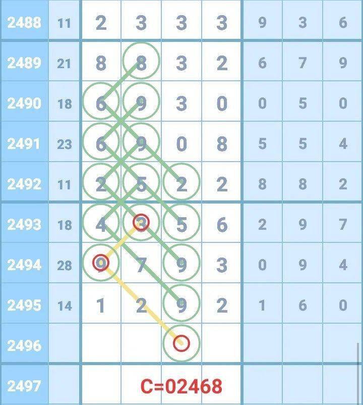 新澳门彩马今天最快最新图库,定性分析说明_进阶款16.148