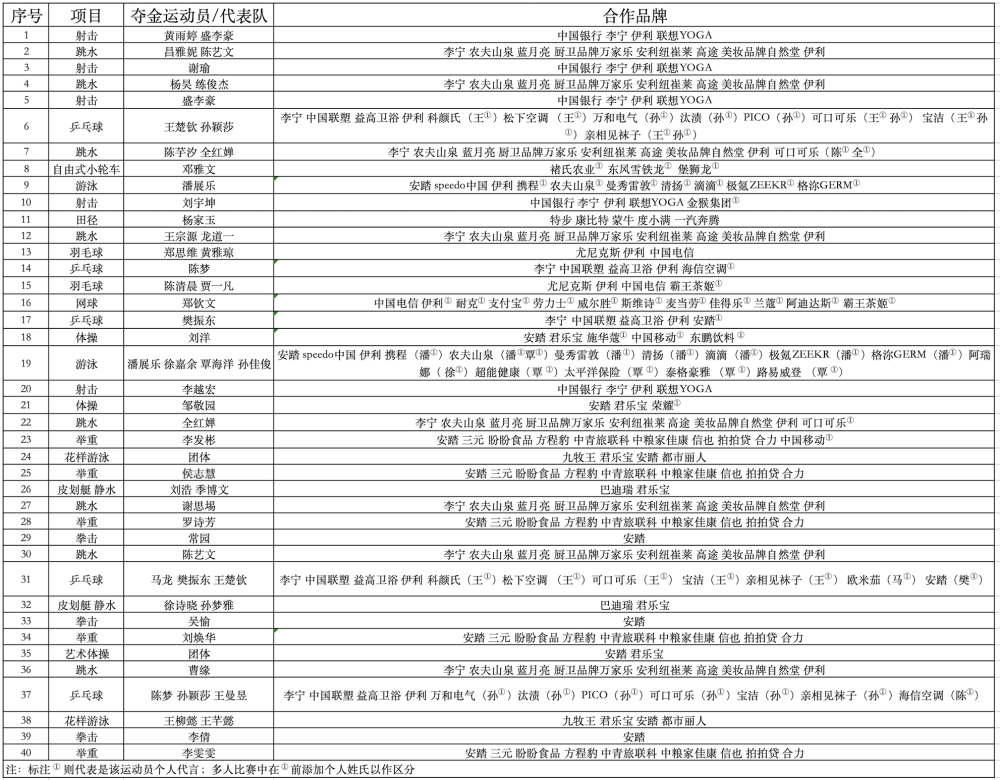 2024澳门特马今期开奖结果查询,经济执行方案分析_R版48.112