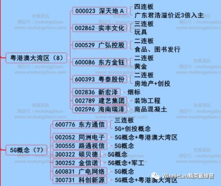 2023管家婆资料正版大全澳门,最新热门解答定义_SHD25.415