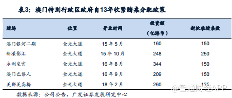 2024年开奖结果今期澳门,未来解答解析说明_yShop53.270