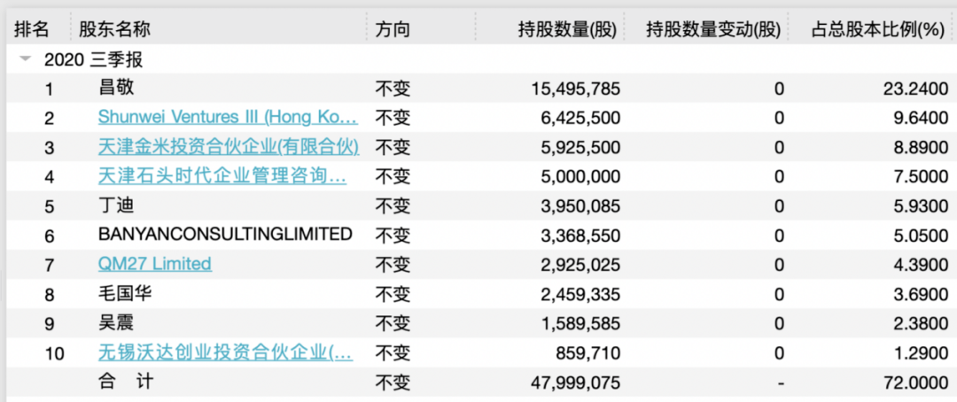 新澳门黄大仙8码大公开,时代资料解析_KP72.398