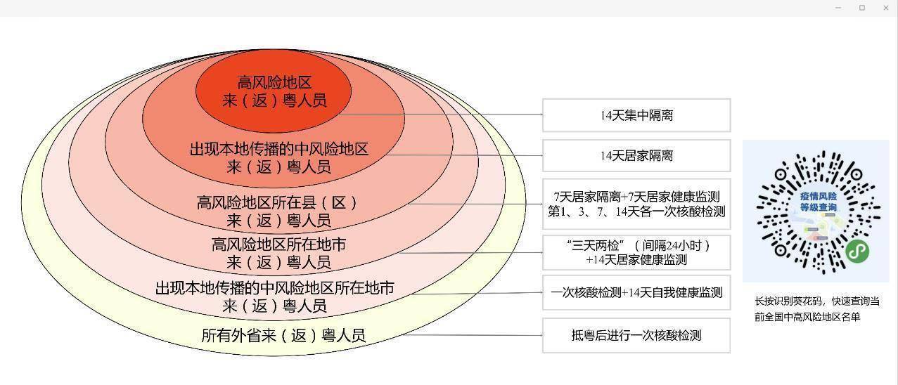 2024年新澳门开采结果,全面数据策略解析_户外版52.682