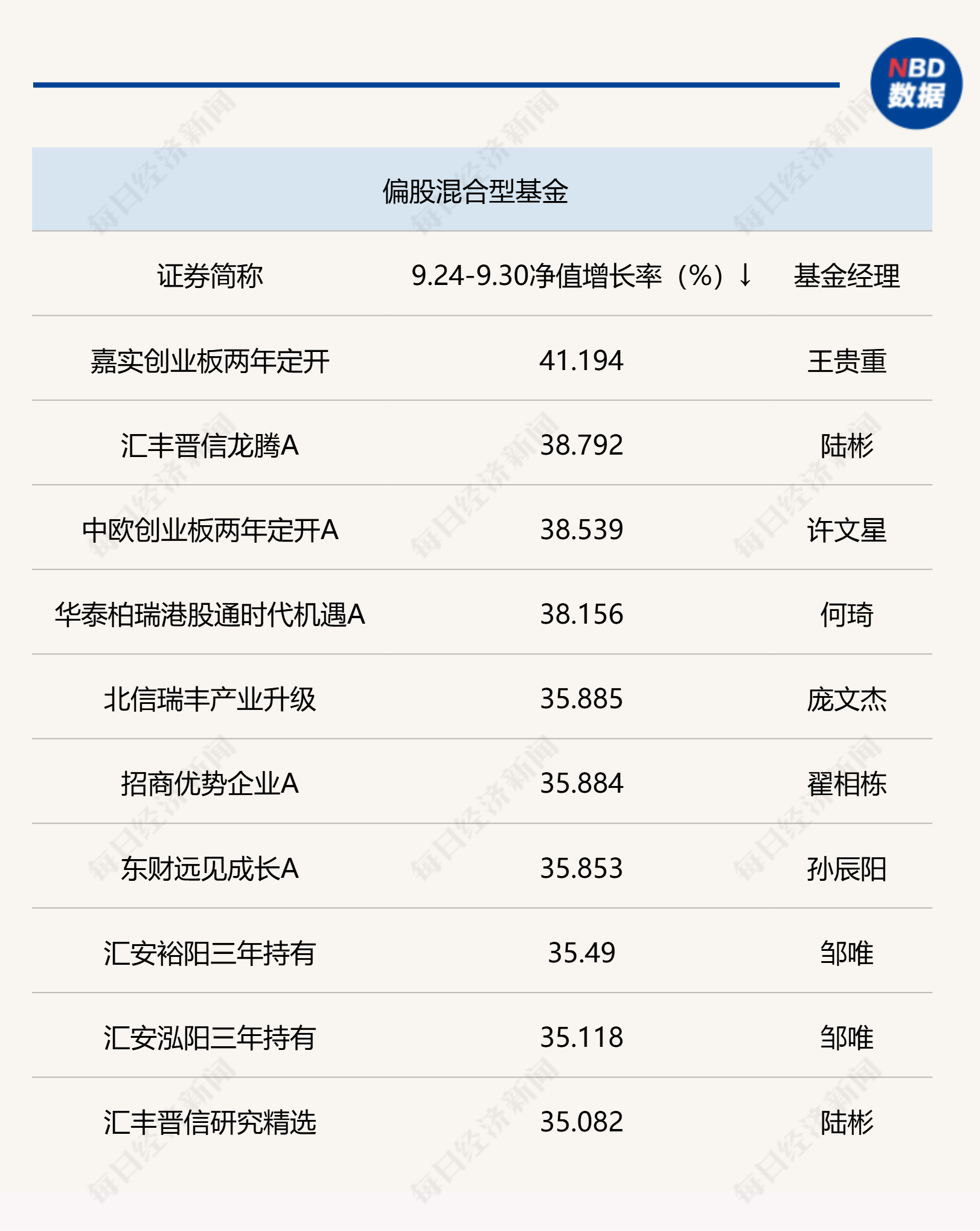 2024新澳门历史开奖记录查询结果,高速方案响应解析_薄荷版13.349