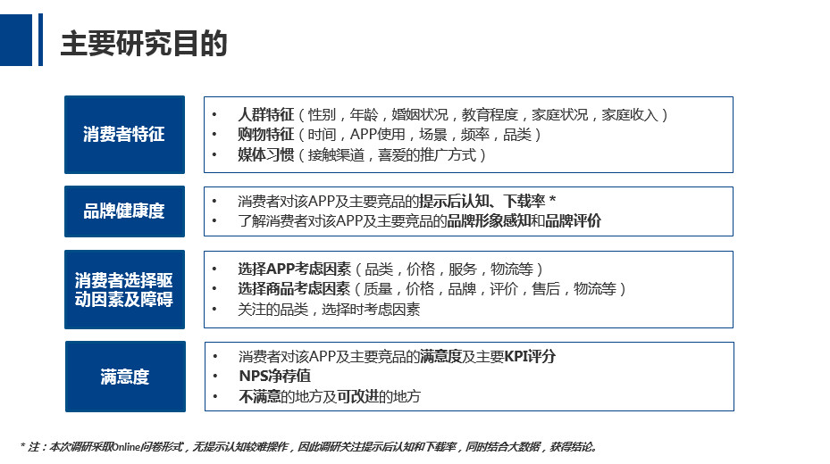 新澳精准资料免费群聊,系统研究解释定义_2DM93.184