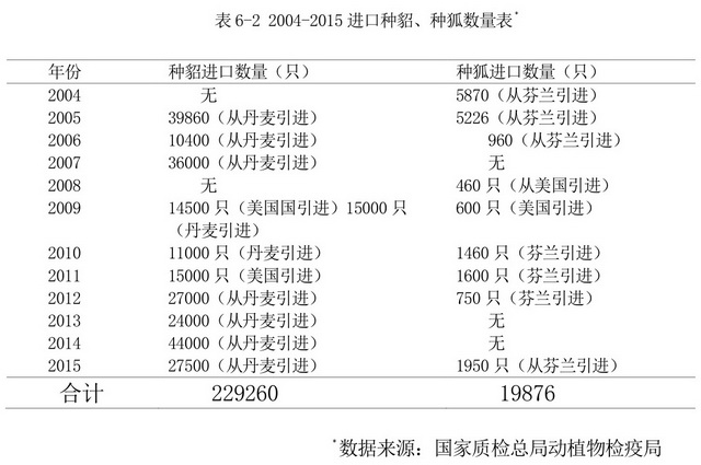 新澳好彩资料免费提供,最新研究解释定义_Surface31.149