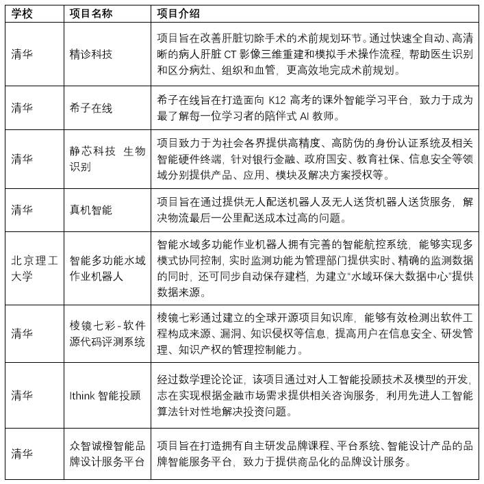 2024年11月30日 第49页