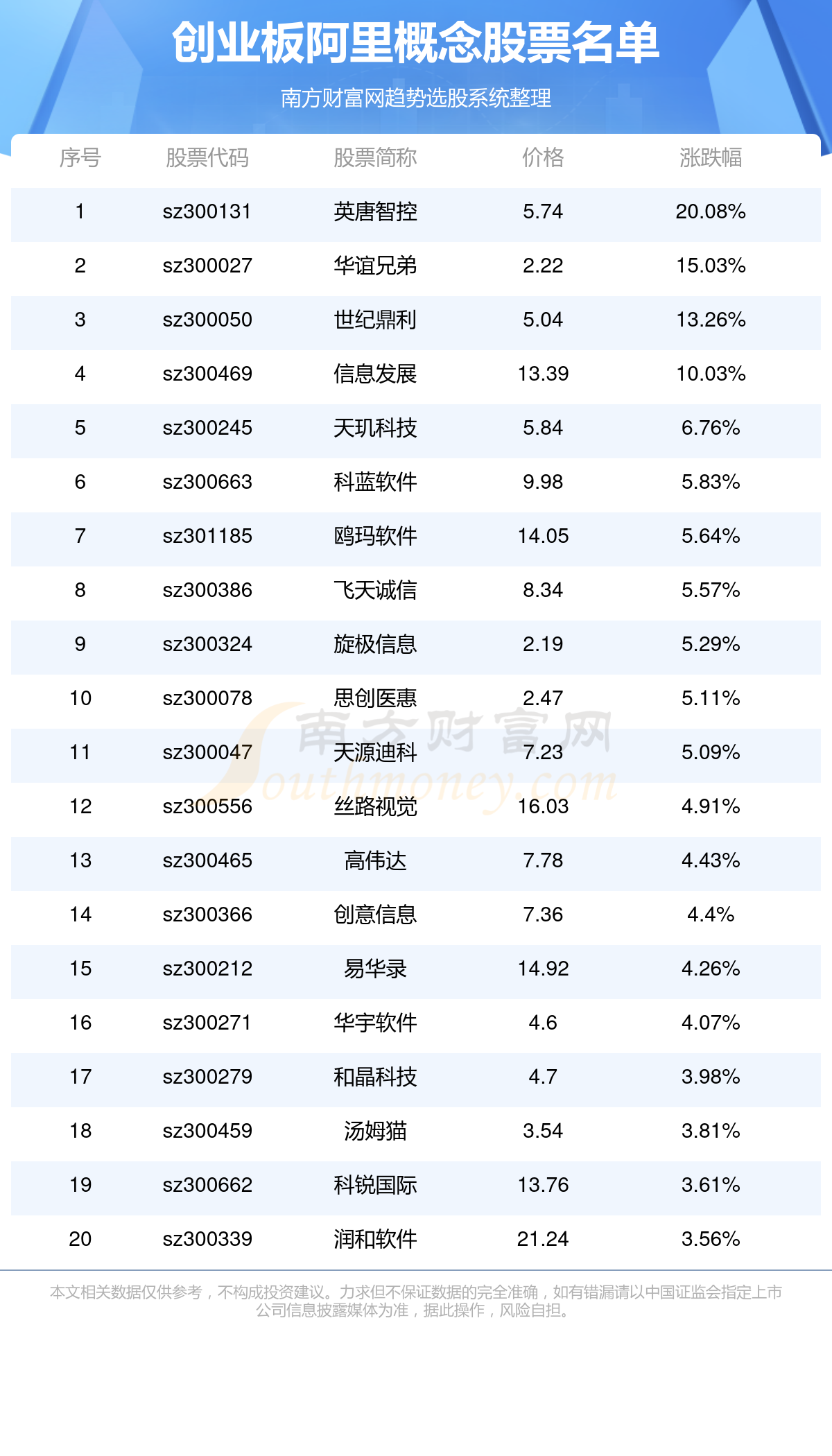 2024年资料免费大全,详细解答解释定义_创新版37.928