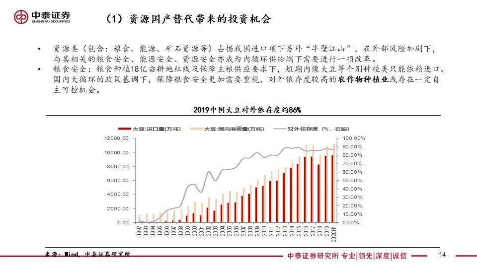 澳门4949开奖结果最快,创新定义方案剖析_尊享版99.677