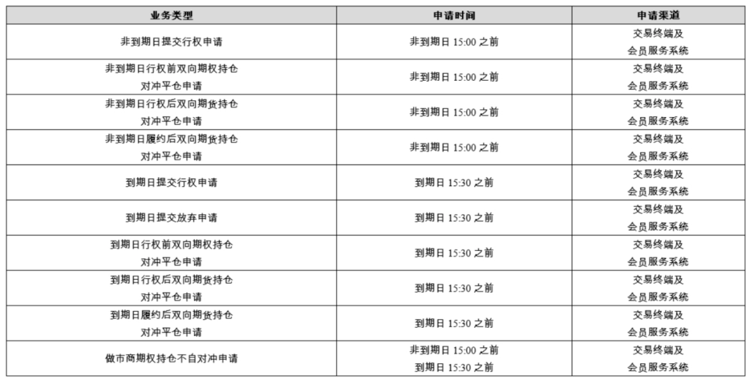 免费香港正版资料,定制化执行方案分析_Gold53.238