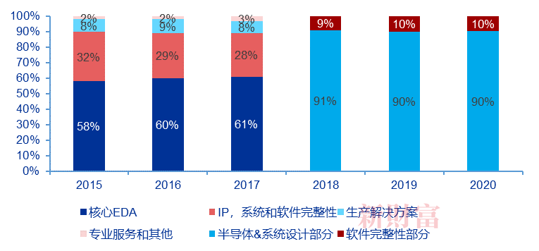 澳彩资料免费长期公开2024新澳门,定制化执行方案分析_XR24.387