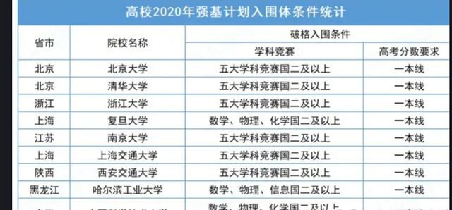 澳门6合和彩官方网站,全面理解执行计划_T88.961