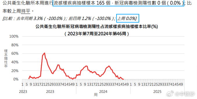 2024澳门开奖结果出来,完善系统评估_Console60.398