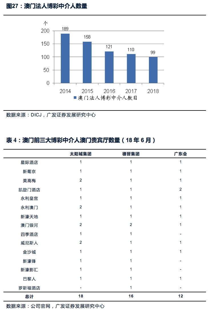 澳门最准王中王资料,前瞻性战略定义探讨_尊享版33.634