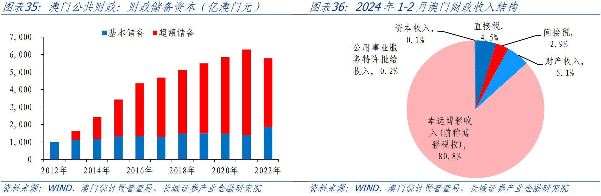 全网最精准澳门资料龙门客栈澳,数据导向解析计划_策略版11.530