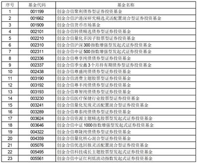 2023正版资料全年免费公开,准确资料解释落实_探索版68.448