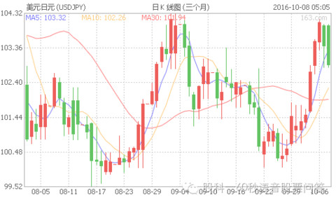 2024香港历史开奖结果查询表最新,权威诠释推进方式_C版35.658