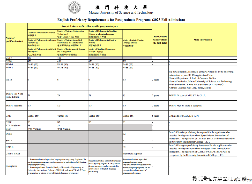 7777788888澳门,科技术语评估说明_QHD24.947