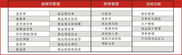 二四六管家婆免费资料,连贯方法评估_复古款38.484