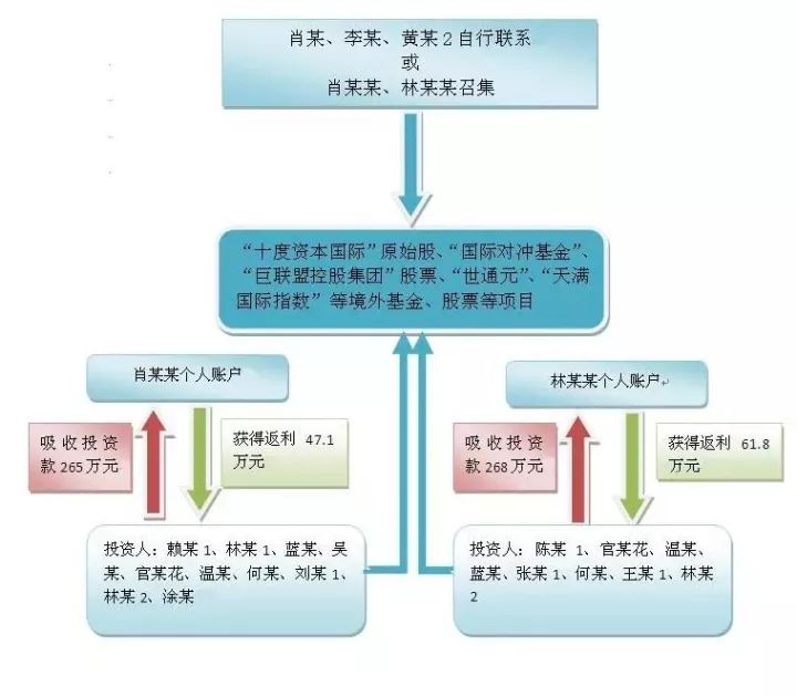 澳门平特一肖100最准一肖必中,经典解答解释定义_ios92.77