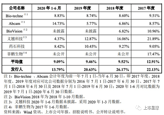 澳门六开奖结果2024开奖记录查询表,实践研究解析说明_手游版62.249