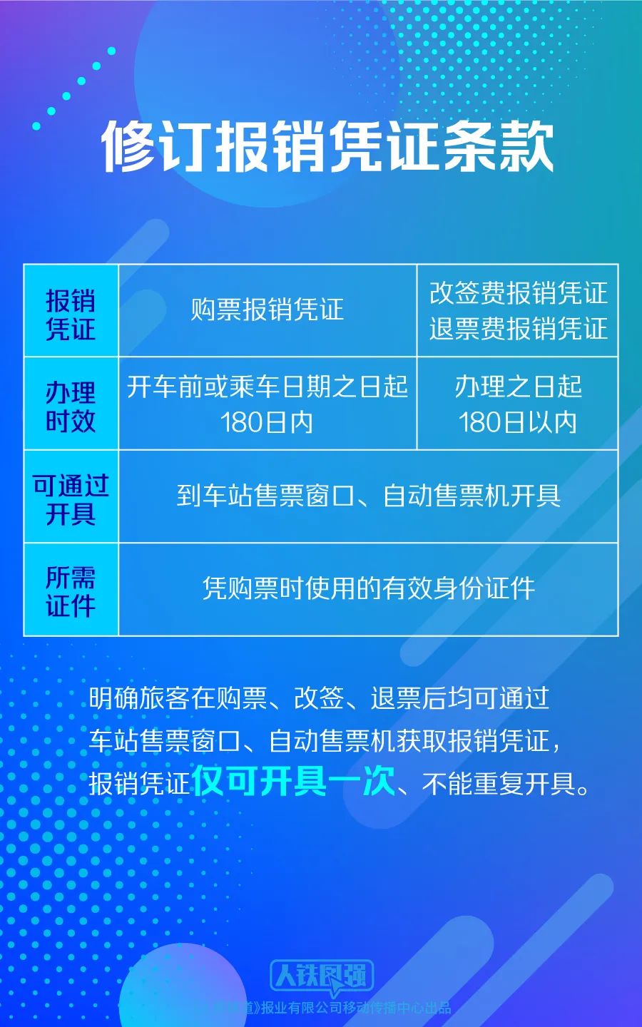 新澳门资料免费大全的特点和优势,重要性说明方法_顶级款32.728