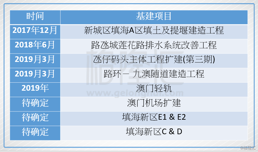 澳门一码一肖一特一中直播结果,未来展望解析说明_AP43.15