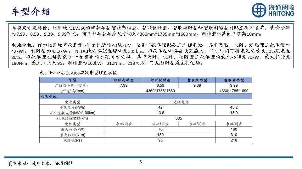 新澳好彩免费资料查询100期,精细定义探讨_macOS22.733