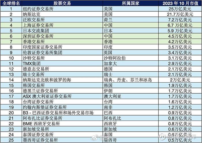 2024香港历史开奖结果查询表最新,实地验证分析数据_D版74.896