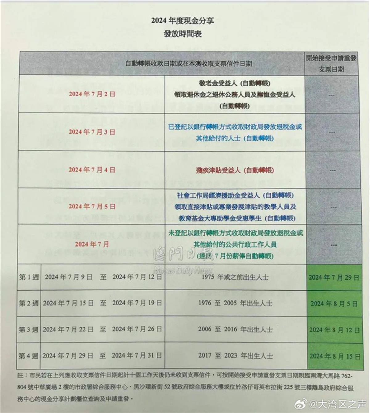 新澳新澳门正版资料,稳定性操作方案分析_1440p96.684