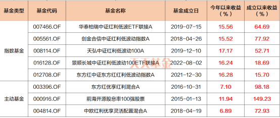 2024新奥历史开奖记录香港,持续设计解析策略_标配版42.989