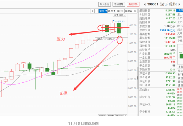 最准一码一肖100开封,市场趋势方案实施_黄金版15.719