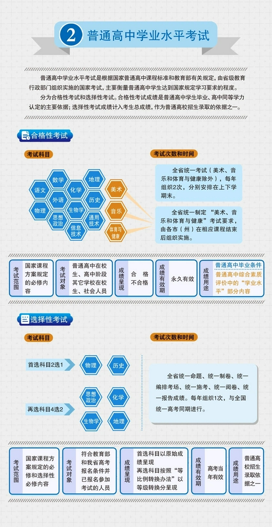 澳门跑狗图正版高清图片,创新计划设计_WP版55.261