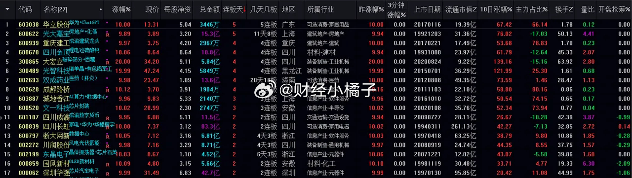 一肖一码100-准资料,连贯评估方法_Max56.96